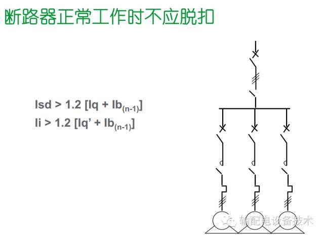 看過ABB的培訓后，讓我們來比較一下施耐德的開關柜培訓。