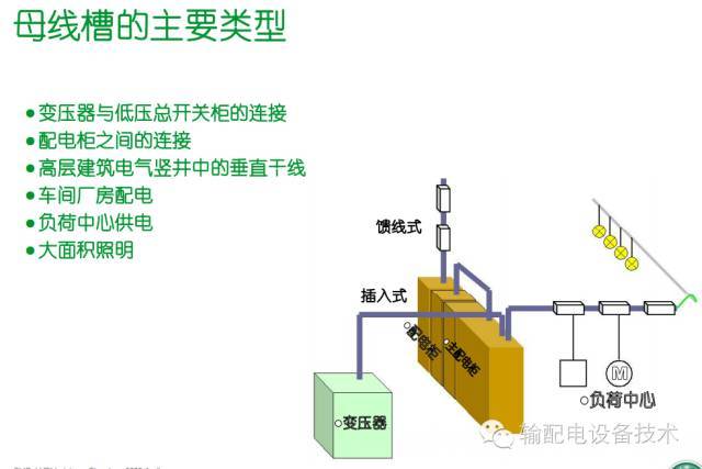 看過ABB的培訓后，讓我們來比較一下施耐德的開關柜培訓。