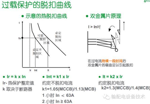 看過ABB的培訓后，讓我們來比較一下施耐德的開關柜培訓。