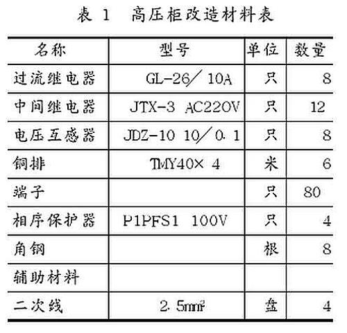 某公司XGN2-12高壓開(kāi)關(guān)柜改造方案