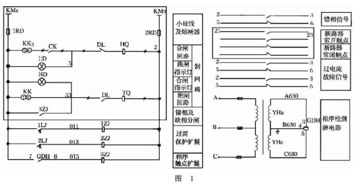 某公司XGN2-12高壓開(kāi)關(guān)柜改造方案