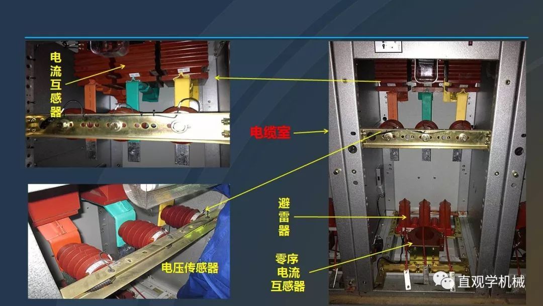 中國工業(yè)控制|高電壓開關(guān)柜培訓(xùn)課件，68頁ppt，有圖片和圖片，拿走吧！