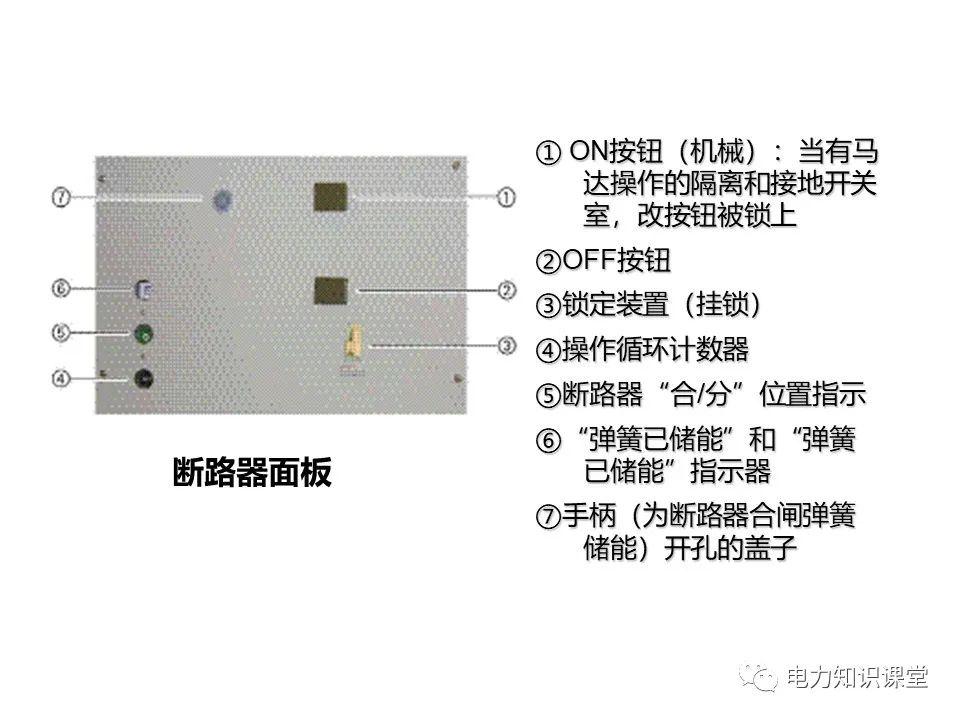 知識(shí)擴(kuò)展|高壓開(kāi)關(guān)柜系統(tǒng)培訓(xùn)