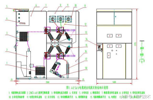 40.5千伏改進型組裝式固定裝置的設(shè)計理念開關(guān)柜