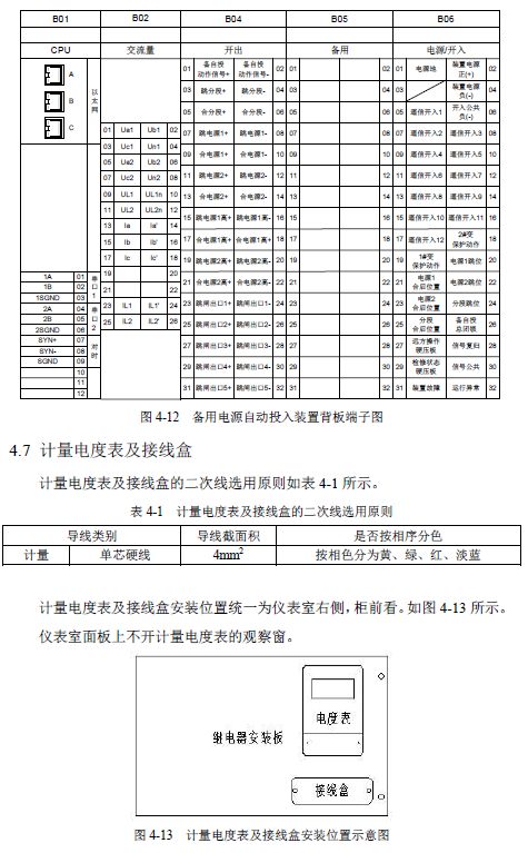 12 KV手車(chē)類(lèi)型開(kāi)關(guān)柜標(biāo)準(zhǔn)化設(shè)計(jì)定制方案(2019年版)