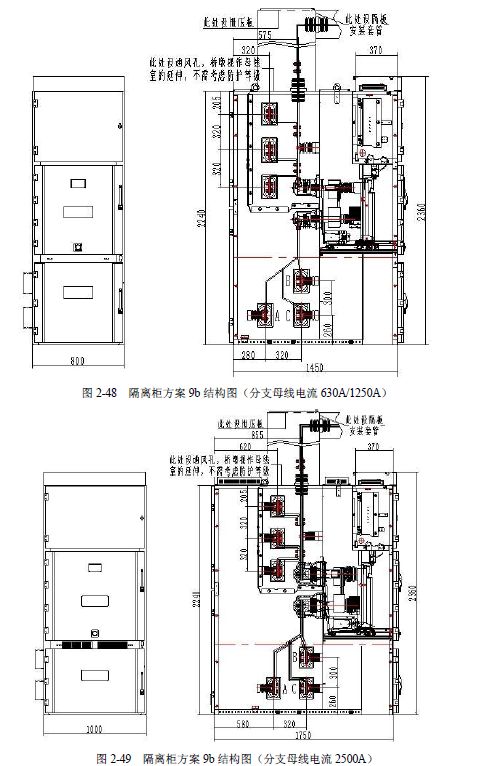 12 KV手車(chē)類(lèi)型開(kāi)關(guān)柜標(biāo)準(zhǔn)化設(shè)計(jì)定制方案(2019年版)