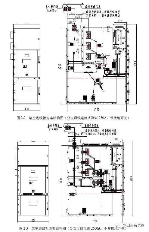 12 KV手車(chē)類(lèi)型開(kāi)關(guān)柜標(biāo)準(zhǔn)化設(shè)計(jì)定制方案(2019年版)