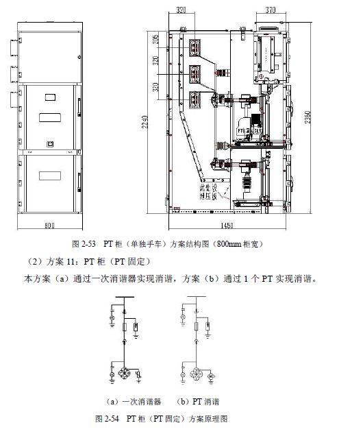 12 KV手車(chē)類(lèi)型開(kāi)關(guān)柜標(biāo)準(zhǔn)化設(shè)計(jì)定制方案(2019年版)