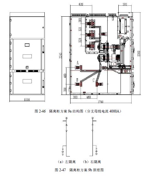 12 KV手車(chē)類(lèi)型開(kāi)關(guān)柜標(biāo)準(zhǔn)化設(shè)計(jì)定制方案(2019年版)