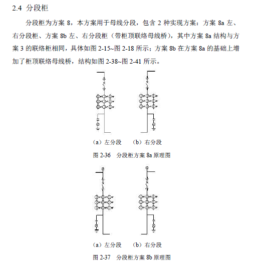 12 KV手車(chē)類(lèi)型開(kāi)關(guān)柜標(biāo)準(zhǔn)化設(shè)計(jì)定制方案(2019年版)