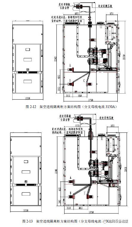 12 KV手車(chē)類(lèi)型開(kāi)關(guān)柜標(biāo)準(zhǔn)化設(shè)計(jì)定制方案(2019年版)