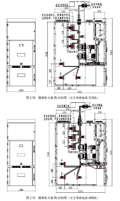 12 KV手車(chē)類(lèi)型開(kāi)關(guān)柜標(biāo)準(zhǔn)化設(shè)計(jì)定制方案(2019年版)