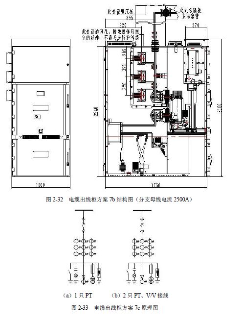 12 KV手車(chē)類(lèi)型開(kāi)關(guān)柜標(biāo)準(zhǔn)化設(shè)計(jì)定制方案(2019年版)