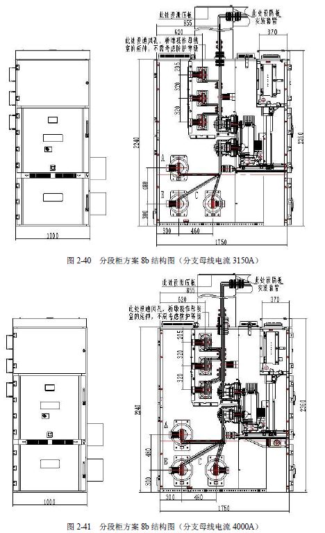 12 KV手車(chē)類(lèi)型開(kāi)關(guān)柜標(biāo)準(zhǔn)化設(shè)計(jì)定制方案(2019年版)