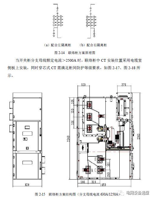 12 KV手車(chē)類(lèi)型開(kāi)關(guān)柜標(biāo)準(zhǔn)化設(shè)計(jì)定制方案(2019年版)