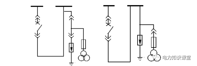 開(kāi)關(guān)柜原則說(shuō)明-電力局系統(tǒng)培訓(xùn)教材