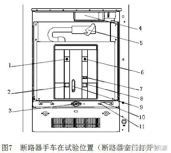 圖片和文本:高電壓開關(guān)柜結(jié)構(gòu)