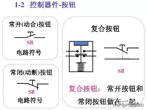 10KV開關(guān)柜控制和保護(hù)動作原理，超美的圖形解決方案