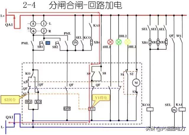 10KV開關(guān)柜控制和保護(hù)動作原理，超美的圖形解決方案