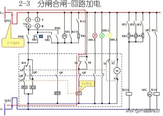 10KV開關(guān)柜控制和保護(hù)動作原理，超美的圖形解決方案