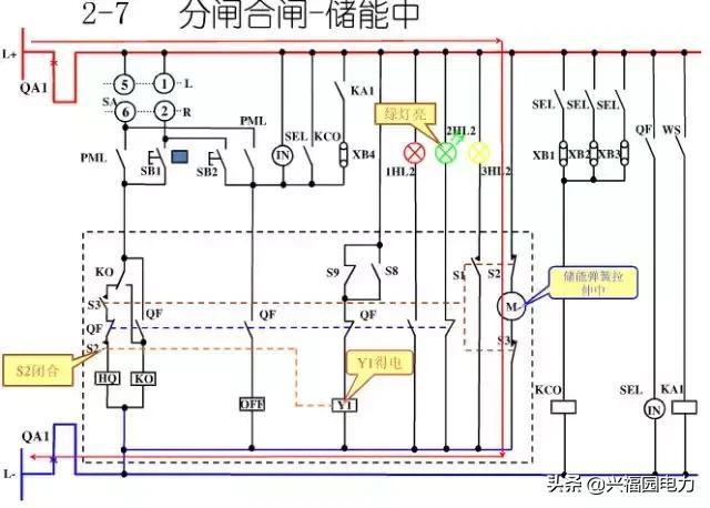 10KV開關(guān)柜控制和保護(hù)動作原理，超美的圖形解決方案