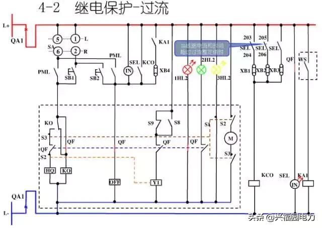 10KV開關(guān)柜控制和保護(hù)動作原理，超美的圖形解決方案