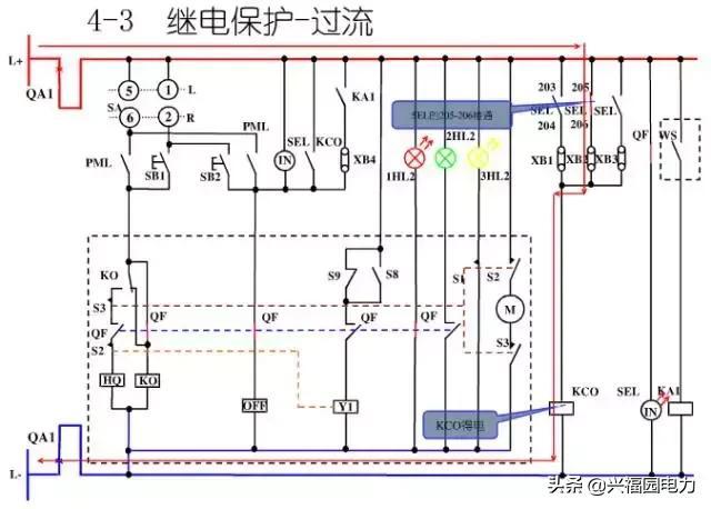 10KV開關(guān)柜控制和保護(hù)動作原理，超美的圖形解決方案