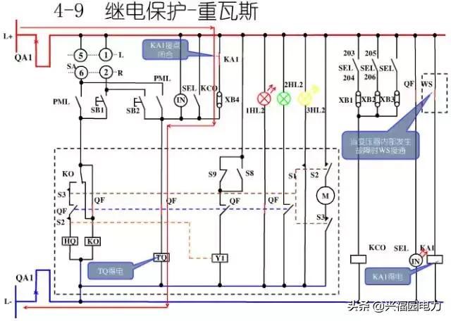 10KV開關(guān)柜控制和保護(hù)動作原理，超美的圖形解決方案