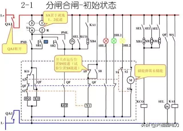 10KV開關(guān)柜控制和保護(hù)動作原理，超美的圖形解決方案