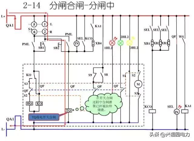 10KV開關(guān)柜控制和保護(hù)動作原理，超美的圖形解決方案