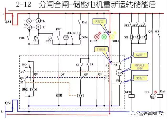 10KV開關(guān)柜控制和保護(hù)動作原理，超美的圖形解決方案