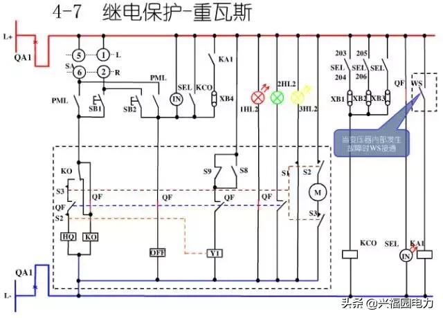 10KV開關(guān)柜控制和保護(hù)動作原理，超美的圖形解決方案