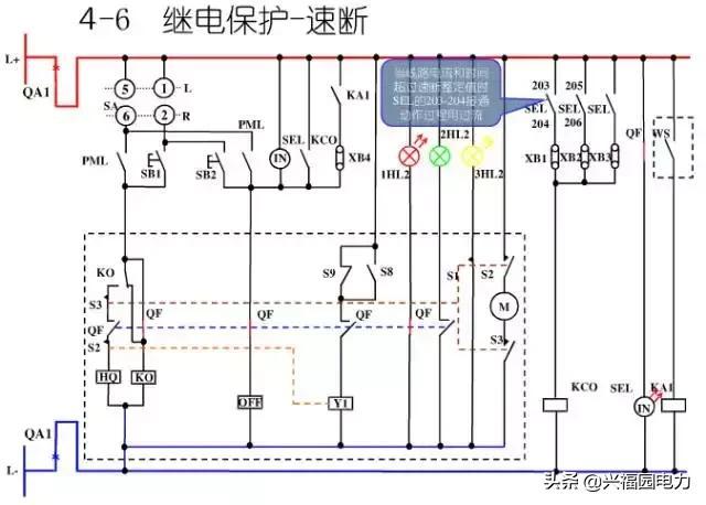 10KV開關(guān)柜控制和保護(hù)動作原理，超美的圖形解決方案