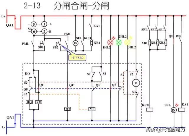 10KV開關(guān)柜控制和保護(hù)動作原理，超美的圖形解決方案