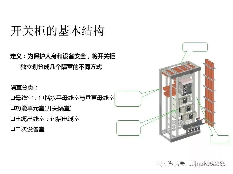 中國(guó)工業(yè)控制|低電壓開(kāi)關(guān)柜基本知識(shí)