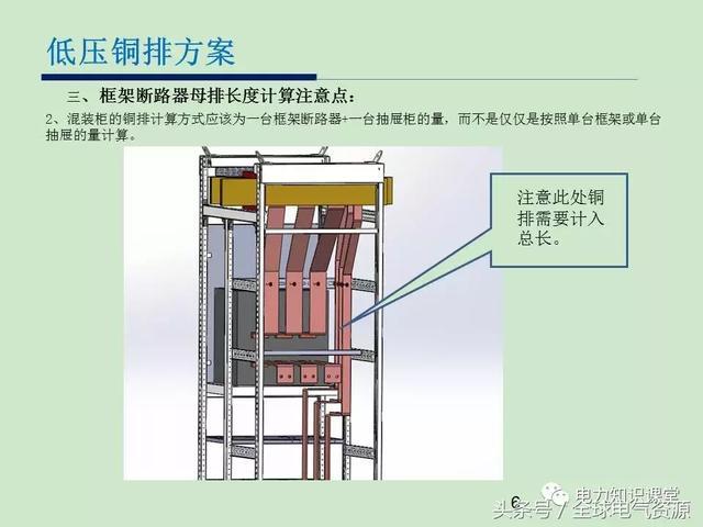 低電壓開(kāi)關(guān)柜銅排消耗計(jì)算