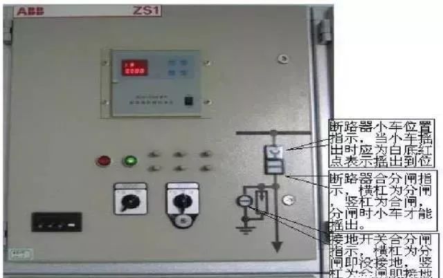 高壓開關(guān)柜斷電操作和故障判斷處理的詳細說明