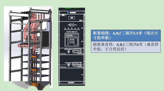 如何計算低壓開關(guān)柜銅排的數(shù)量？這是我見過的較受歡迎和較美麗的文章！