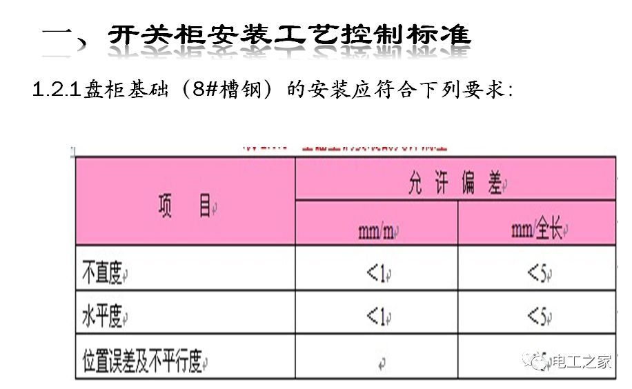 一條完成開(kāi)關(guān)柜安裝，電纜橋架施工，電纜敷設(shè)及布線施工，照明配電箱施工