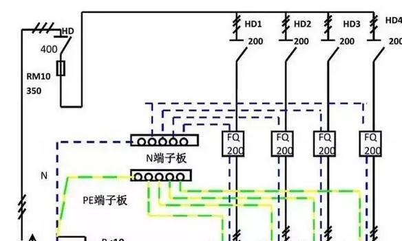 你了解配電箱的內(nèi)部結(jié)構(gòu)分析嗎？