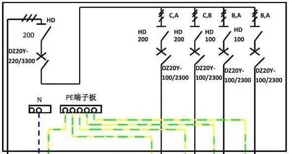 你了解配電箱的內(nèi)部結(jié)構(gòu)分析嗎？