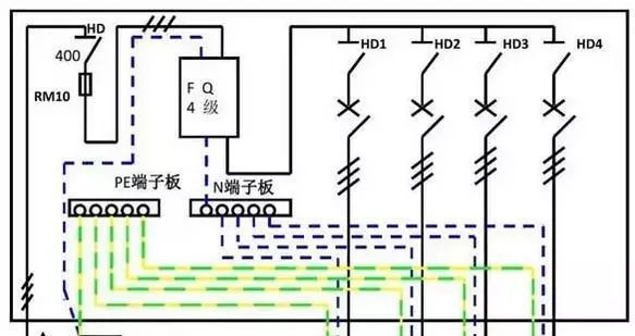 你了解配電箱的內(nèi)部結(jié)構(gòu)分析嗎？