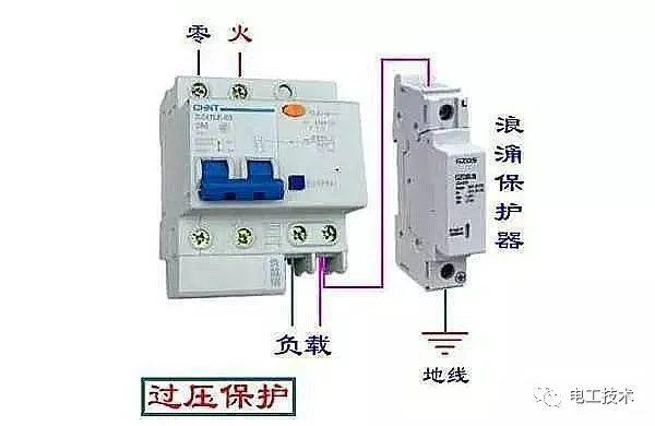 歷史上較完整的配電箱內(nèi)部結(jié)構(gòu)分析