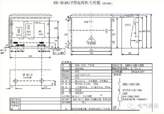 臨時一級柜、二級柜、三級柜等。配電箱和施工要求(視頻附后)