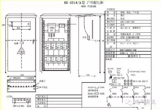 臨時一級柜、二級柜、三級柜等。配電箱和施工要求(視頻附后)