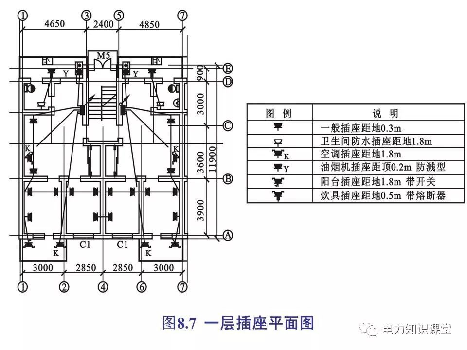 總計，分?jǐn)?shù)配電箱系統(tǒng)圖