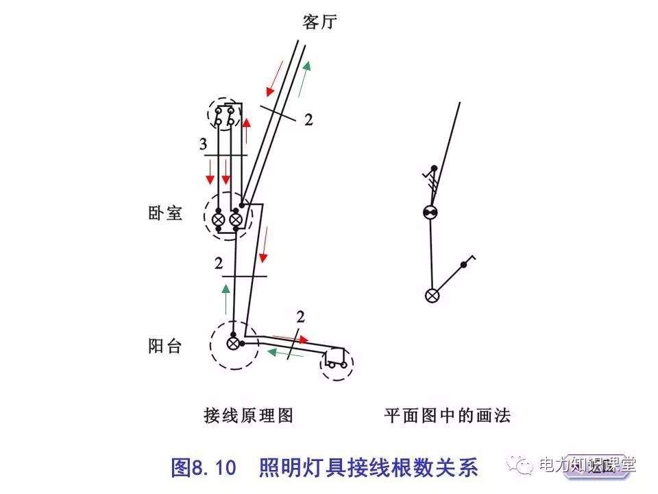 總計，分?jǐn)?shù)配電箱系統(tǒng)圖