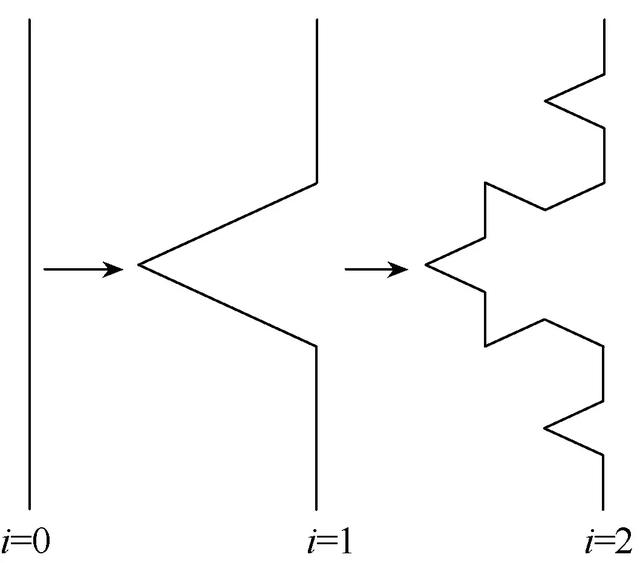 開(kāi)關(guān)柜局部放電超高頻在線監(jiān)測(cè)天線