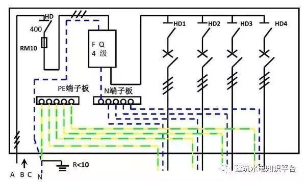 配電箱內部結構分析，誰看誰懂！