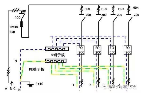 配電箱內部結構分析，誰看誰懂！